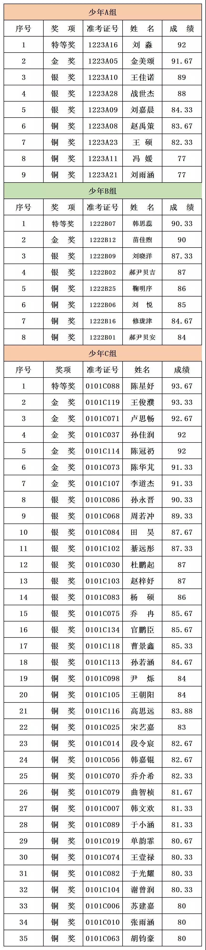 正一琴行