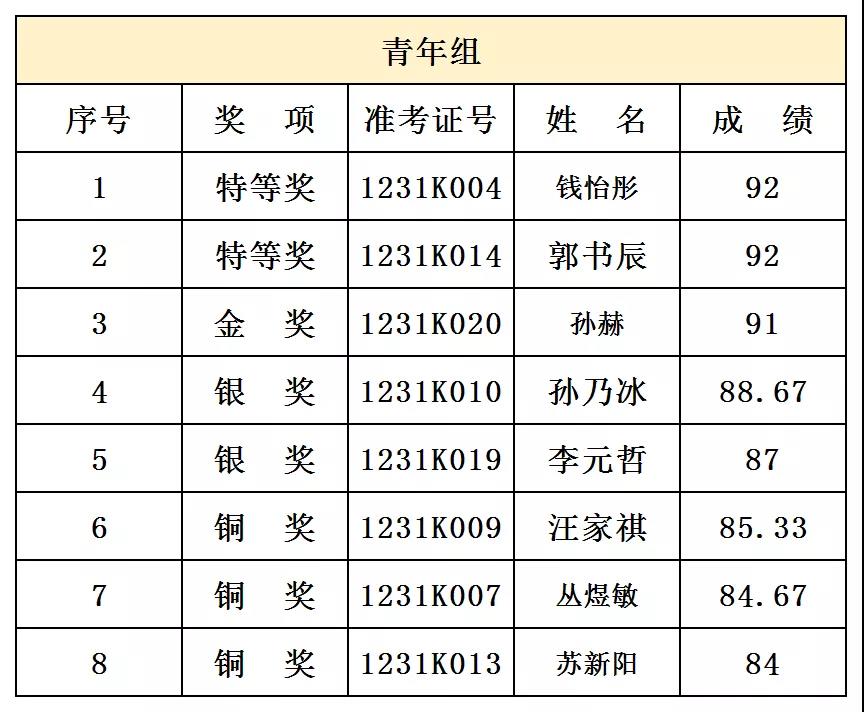 正一琴行