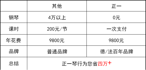 青岛正一琴行